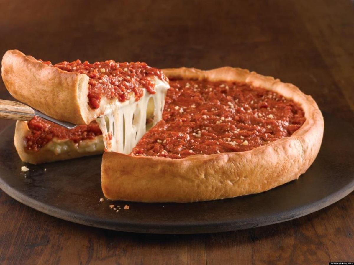 All American Pizza WikiRote all-american-pizza-wikirote